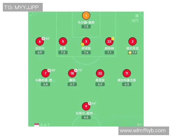 京多安领衔球队新篇章展望未来足球生涯与战术变革的深度解析